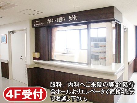 桜井病院、眼科、受付